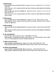 Alinco DJ-X10 FM Radio Instruction Manual page 15