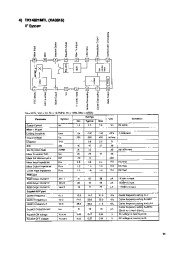 Alinco DJ-195 VHF UHF FM Radio Service Manual page 12