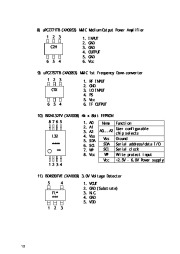 Alinco DJ-C7 SM VHF UHF FM Radio Service Manual page 12