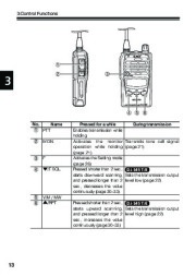 Alinco DJ-S45 CQ T E VHF UHF FM Radio Owners Manual page 14