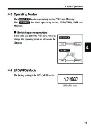 Alinco DJ-S45 CQ T E VHF UHF FM Radio Owners Manual page 17