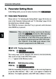 Alinco DJ-S45 CQ T E VHF UHF FM Radio Owners Manual page 24