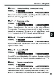 Alinco DJ-S45 CQ T E VHF UHF FM Radio Owners Manual page 27