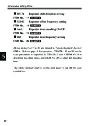 Alinco DJ-S45 CQ T E VHF UHF FM Radio Owners Manual page 28