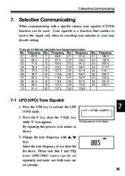 Alinco DJ-S45 CQ T E VHF UHF FM Radio Owners Manual page 37