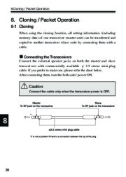 Alinco DJ-S45 CQ T E VHF UHF FM Radio Owners Manual page 40