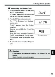 Alinco DJ-S45 CQ T E VHF UHF FM Radio Owners Manual page 41