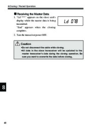 Alinco DJ-S45 CQ T E VHF UHF FM Radio Owners Manual page 42