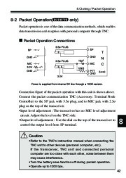 Alinco DJ-S45 CQ T E VHF UHF FM Radio Owners Manual page 43
