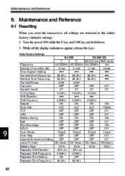 Alinco DJ-S45 CQ T E VHF UHF FM Radio Owners Manual page 44