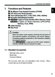 Alinco DJ-S45 CQ T E VHF UHF FM Radio Owners Manual page 7