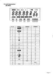 Alinco DR-130 VHF UHF FM Radio Instruction Service Manual page 16