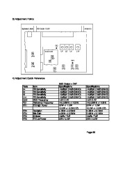 Alinco DR-130 VHF UHF FM Radio Instruction Service Manual page 29