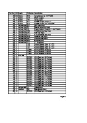 Alinco DR-130 VHF UHF FM Radio Instruction Service Manual page 6