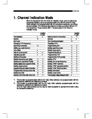 Alinco DR-135 FM Radio Instruction Owners Manual page 3
