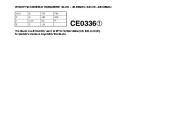 Alinco DJ-C 7 T E VHF UHF FM Radio Instruction Owners Manual page 33