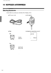 Alinco DX-70 HF 50 FM Radio Instruction Owners Manual page 8