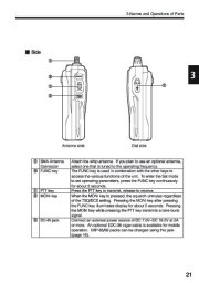 Alinco DJ-S17 DJ-S47 E TFH VHF UHF FM Radio Instruction Owners Manual page 21