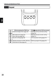 Alinco DJ-S17 DJ-S47 E TFH VHF UHF FM Radio Instruction Owners Manual page 22