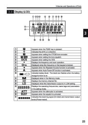 Alinco DJ-S17 DJ-S47 E TFH VHF UHF FM Radio Instruction Owners Manual page 23