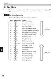 Alinco DJ-S17 DJ-S47 E TFH VHF UHF FM Radio Instruction Owners Manual page 42