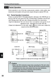 Alinco DJ-S17 DJ-S47 E TFH VHF UHF FM Radio Instruction Owners Manual page 50