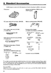 Alinco DR-06T DR-M06R DR-135LH DR-03T DR-M03R VHF UHF FM Radio Owners Manual page 12