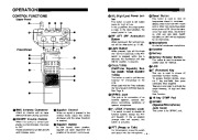 Alinco DJ-500 VHF UHF FM Radio Instruction Owners Manual page 3