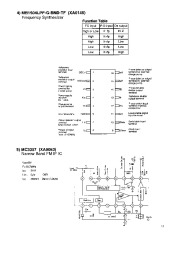 Alinco DJ-180 DJ-1400 VHF UHF FM Radio Instruction Service Manual page 10