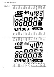 Alinco DJ-180 DJ-1400 VHF UHF FM Radio Instruction Service Manual page 15