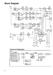 Alinco DJ-X1 DJ- X1D VHF UHF FM Radio Owners Manual page 25