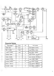 Alinco DJ-X1 DJ- X1D VHF UHF FM Radio Owners Manual page 26