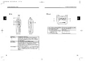 Alinco DJ-V446 VHF UHF FM Radio Owners Manual page 11