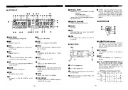 Alinco DR-590 VHF UHF FM Radio Owners Manual page 4