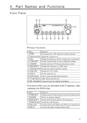 Alinco DR-135 VHF UHF FM Radio Instruction Owners Manual page 11