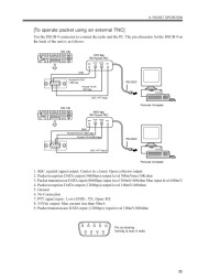 Alinco DR-135 VHF UHF FM Radio Instruction Owners Manual page 37