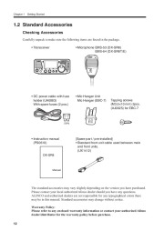 Alinco DX-SR8 HF FM Radio Owners Manual page 14
