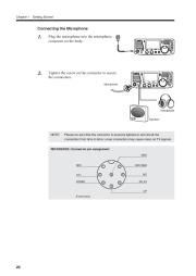 Alinco DX-SR8 HF FM Radio Owners Manual page 22
