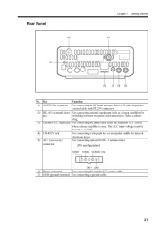 Alinco DX-SR8 HF FM Radio Owners Manual page 23