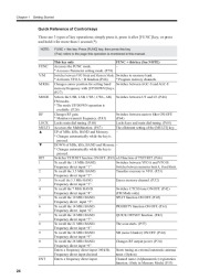 Alinco DX-SR8 HF FM Radio Owners Manual page 26