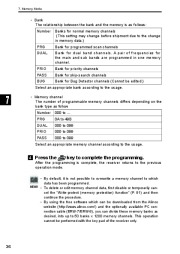 Alinco DJ-X11 FM Radio Owners Manual page 36