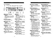 Alinco DR-570 T E VHF UHF FM Radio Owners Manual page 5