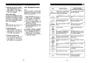 Alinco DR-570 T E VHF UHF FM Radio Owners Manual page 9