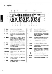 Alinco DR-150 VHF UHF FM Radio Owners Manual page 10