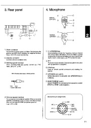 Alinco DR-150 VHF UHF FM Radio Owners Manual page 11