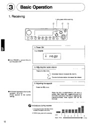 Alinco DR-150 VHF UHF FM Radio Owners Manual page 12