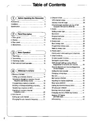 Alinco DR-150 VHF UHF FM Radio Owners Manual page 2