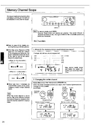 Alinco DR-150 VHF UHF FM Radio Owners Manual page 24