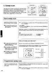 Alinco DR-150 VHF UHF FM Radio Owners Manual page 30