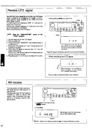 Alinco DR-150 VHF UHF FM Radio Owners Manual page 42